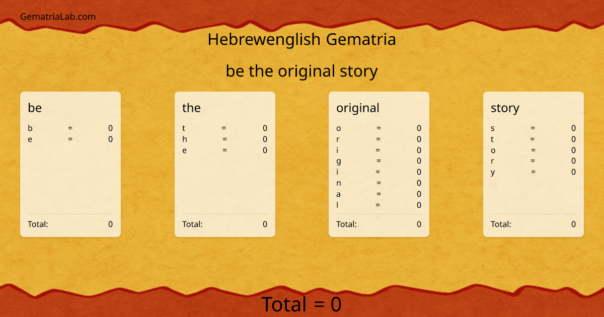 be the original story in hebrewenglish Gematria